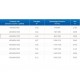 ЗВП 450x800x1200 пристенный тип 2 зонт вытяжной из нержавеющей стали 0,7 мм ЗВП 450x800x1200 пристенный тип 2 зонт вытяжной из нержавеющей стали 0,7 мм