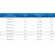 ЗВП 450x900x1800 пристенный тип 2 зонт вытяжной из нержавеющей стали 0,7 мм ЗВП 450x900x1800 пристенный тип 2 зонт вытяжной из нержавеющей стали 0,7 мм