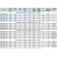 CMB/4-200/80-0.25 центробежный вентилятор