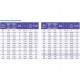 Texonic PVC-5-C-600 для отвода дыма, стружки Промышленный шланг из ПВХ