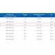 ЗВП 350x1000x1200 пристенный тип 1 зонт вытяжной из нержавеющей стали 1 мм ЗВП 350x1000x1200 пристенный тип 1 зонт вытяжной из нержавеющей стали 1 мм