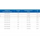ЗВП 350x1000x1000 пристенный тип 1 зонт вытяжной из нержавеющей стали 1 мм ЗВП 350x1000x1000 пристенный тип 1 зонт вытяжной из нержавеющей стали 1 мм