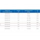 ЗВП 350x900x1800 пристенный тип 2 зонт вытяжной из нержавеющей стали 0,7 мм ЗВП 350x900x1800 пристенный тип 2 зонт вытяжной из нержавеющей стали 0,7 мм