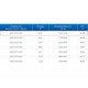 ЗВО 450x1600x1000 островной тип 1 зонт вытяжной из нержавеющей стали 1 мм ЗВО 450x1600x1000 островной тип 1 зонт вытяжной из нержавеющей стали 1 мм