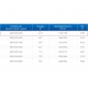 ЗВО 350x1000x1000 островной тип 1 зонт вытяжной из нержавеющей стали 0,7 мм ЗВО 350x1000x1000 островной тип 1 зонт вытяжной из нержавеющей стали 0,7 мм