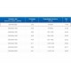 ЗВП 350x900x800 пристенный тип 1 зонт вытяжной из нержавеющей стали 0,7 мм ЗВП 350x900x800 пристенный тип 1 зонт вытяжной из нержавеющей стали 0,7 мм