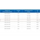 ЗВП 450x1000x1400 пристенный тип 2 зонт вытяжной из нержавеющей стали 1 мм ЗВП 450x1000x1400 пристенный тип 2 зонт вытяжной из нержавеющей стали 1 мм