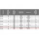 EHC 315- 9.0/3 канальный электрический нагреватель для круглых каналов EHC 315- 9.0/3 канальный электрический нагреватель для круглых каналов