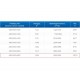 ЗВО 450x1800x2500 островной тип 3 зонт вытяжной из нержавеющей стали 1 мм ЗВО 450x1800x2500 островной тип 3 зонт вытяжной из нержавеющей стали 1 мм