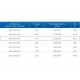 ЗВО 450x1600x1400 островной тип 1 зонт вытяжной из нержавеющей стали 0,7 мм ЗВО 450x1600x1400 островной тип 1 зонт вытяжной из нержавеющей стали 0,7 мм