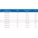 ЗВП 350x900x1600 пристенный тип 2 зонт вытяжной из нержавеющей стали 1 мм ЗВП 350x900x1600 пристенный тип 2 зонт вытяжной из нержавеющей стали 1 мм