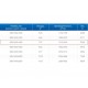 ЗВО 350x1600x1400 островной тип 3 зонт вытяжной из нержавеющей стали 1 мм ЗВО 350x1600x1400 островной тип 3 зонт вытяжной из нержавеющей стали 1 мм