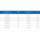 ЗВП 350x900x1200 пристенный тип 3 зонт вытяжной из нержавеющей стали 0,7 мм ЗВП 350x900x1200 пристенный тип 3 зонт вытяжной из нержавеющей стали 0,7 мм