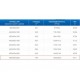 ЗВП 450x900x2500 пристенный тип 1 зонт вытяжной из нержавеющей стали 0,7 мм ЗВП 450x900x2500 пристенный тип 1 зонт вытяжной из нержавеющей стали 0,7 мм