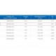 ЗВП 350x900x1000 пристенный тип 3 зонт вытяжной из нержавеющей стали 0,7 мм ЗВП 350x900x1000 пристенный тип 3 зонт вытяжной из нержавеющей стали 0,7 мм