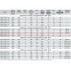 CMB/4-180/75-0.18 центробежный вентилятор