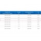 ЗВО 350x1000x1400 островной тип 1 зонт вытяжной из нержавеющей стали 1 мм ЗВО 350x1000x1400 островной тип 1 зонт вытяжной из нержавеющей стали 1 мм