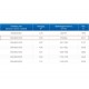 ЗВП 350x800x1000 пристенный тип 3 зонт вытяжной из нержавеющей стали 0,7 мм ЗВП 350x800x1000 пристенный тип 3 зонт вытяжной из нержавеющей стали 0,7 мм