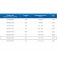 ЗВП 350x900x2000 пристенный тип 1 зонт вытяжной из нержавеющей стали 1 мм ЗВП 350x900x2000 пристенный тип 1 зонт вытяжной из нержавеющей стали 1 мм