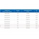 ЗВП 450x700x2000 пристенный тип 1 зонт вытяжной из нержавеющей стали 1 мм ЗВП 450x700x2000 пристенный тип 1 зонт вытяжной из нержавеющей стали 1 мм
