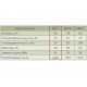 ERA 4S D100 без обратного клапана осевой накладной вентилятор ERA 4S D100 без обратного клапана осевой накладной вентилятор