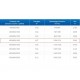 ЗВП 450x800x1400 пристенный тип 2 зонт вытяжной из нержавеющей стали 1 мм ЗВП 450x800x1400 пристенный тип 2 зонт вытяжной из нержавеющей стали 1 мм