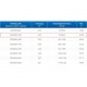 ЗВП 350x800x1000 пристенный тип 1 зонт вытяжной из нержавеющей стали 1 мм ЗВП 350x800x1000 пристенный тип 1 зонт вытяжной из нержавеющей стали 1 мм