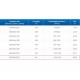 ЗВП 350x900x2500 пристенный тип 1 зонт вытяжной из нержавеющей стали 0,7 мм ЗВП 350x900x2500 пристенный тип 1 зонт вытяжной из нержавеющей стали 0,7 мм