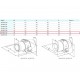 Iso-Mix EC 250 Вентилятор канальный бесшумный