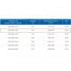 ЗВО 350x2000x1200 островной тип 2 зонт вытяжной из нержавеющей стали 0,7 мм ЗВО 350x2000x1200 островной тип 2 зонт вытяжной из нержавеющей стали 0,7 мм