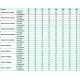 CVAB/4-1200/250 центробежный вентилятор в шумоизолированном корпусе