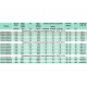 CVAB/4-1200/250 центробежный вентилятор в шумоизолированном корпусе