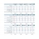 ВКФ 4Е 300 осевой канальный вентилятор низкого давления ВКФ 4Е 300 осевой канальный вентилятор низкого давления