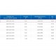 ЗВО 450x1200x1000 островной тип 1 зонт вытяжной из нержавеющей стали 0,7 мм ЗВО 450x1200x1000 островной тип 1 зонт вытяжной из нержавеющей стали 0,7 мм