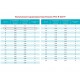 Texonic PVC-R-350-P- 40 черно-желтый с повышенной устойчивостью к внешним нагрузкам шланг широкого спектра применения