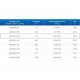 ЗВП 450x800x1200 пристенный тип 1 зонт вытяжной из нержавеющей стали 1 мм ЗВП 450x800x1200 пристенный тип 1 зонт вытяжной из нержавеющей стали 1 мм