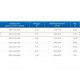 ЗВО 350x1000x1200 островной тип 3 зонт вытяжной из нержавеющей стали 0,7 мм ЗВО 350x1000x1200 островной тип 3 зонт вытяжной из нержавеющей стали 0,7 мм