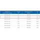 ЗВО 450x1800x1200 островной тип 1 зонт вытяжной из нержавеющей стали 1 мм ЗВО 450x1800x1200 островной тип 1 зонт вытяжной из нержавеющей стали 1 мм