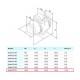 Turbo EC 315 канальный вентилятор смешанного типа Turbo EC 315 канальный вентилятор смешанного типа
