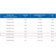 ЗВП 350x800x1800 пристенный тип 1 зонт вытяжной из нержавеющей стали 1 мм ЗВП 350x800x1800 пристенный тип 1 зонт вытяжной из нержавеющей стали 1 мм