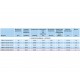 CBM/2-160/062-260 W центробежный вентилятор CBM/2-160/062-260 W центробежный вентилятор