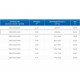 ЗВП 350x1000x1000 пристенный тип 2 зонт вытяжной из нержавеющей стали 0,7 мм ЗВП 350x1000x1000 пристенный тип 2 зонт вытяжной из нержавеющей стали 0,7 мм