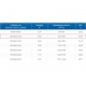 ЗВП 450x800x1000 пристенный тип 3 зонт вытяжной из нержавеющей стали 1 мм ЗВП 450x800x1000 пристенный тип 3 зонт вытяжной из нержавеющей стали 1 мм