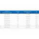ЗВО 350x1000x2500 островной тип 1 зонт вытяжной из нержавеющей стали 0,7 мм ЗВО 350x1000x2500 островной тип 1 зонт вытяжной из нержавеющей стали 0,7 мм