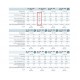 ОВ 2Е 250 осевой вентилятор низкого давления в стальном корпусе