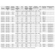 Канальный вентилятор Soler Palau ILB/4-250 Канальный вентилятор Soler Palau ILB/4-250