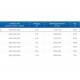 ЗВО 350x1000x1000 островной тип 3 зонт вытяжной из нержавеющей стали 0,7 мм ЗВО 350x1000x1000 островной тип 3 зонт вытяжной из нержавеющей стали 0,7 мм