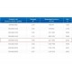 ЗВП 350x800x1600 пристенный тип 2 зонт вытяжной из нержавеющей стали 0,7 мм ЗВП 350x800x1600 пристенный тип 2 зонт вытяжной из нержавеющей стали 0,7 мм