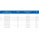 ЗВО 350x1000x1400 островной тип 1 зонт вытяжной из нержавеющей стали 0,7 мм ЗВО 350x1000x1400 островной тип 1 зонт вытяжной из нержавеющей стали 0,7 мм