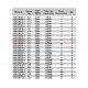ЕОК-160-6,0-2Ф электрический нагреватель для круглых каналов ЕОК-160-6,0-2Ф электрический нагреватель для круглых каналов